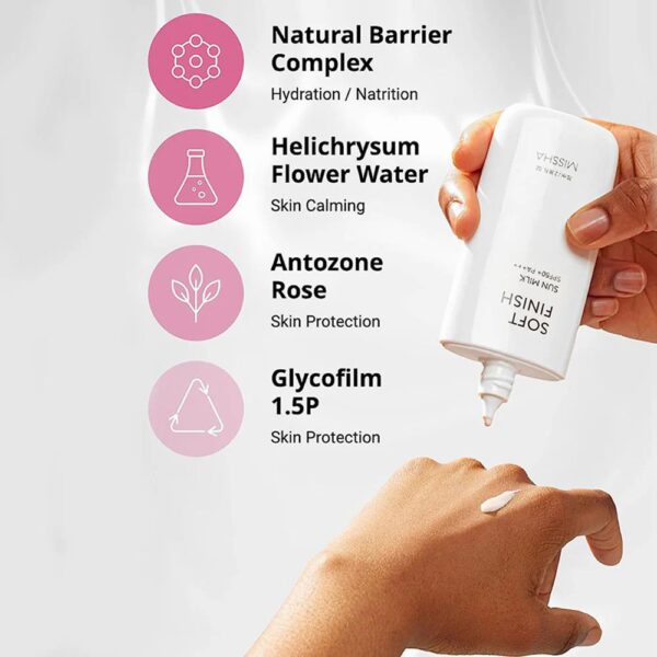 Missha All Around Safe Block Soft Finish Sun Milk SPF50+/PA+++ 70ml - Image 3